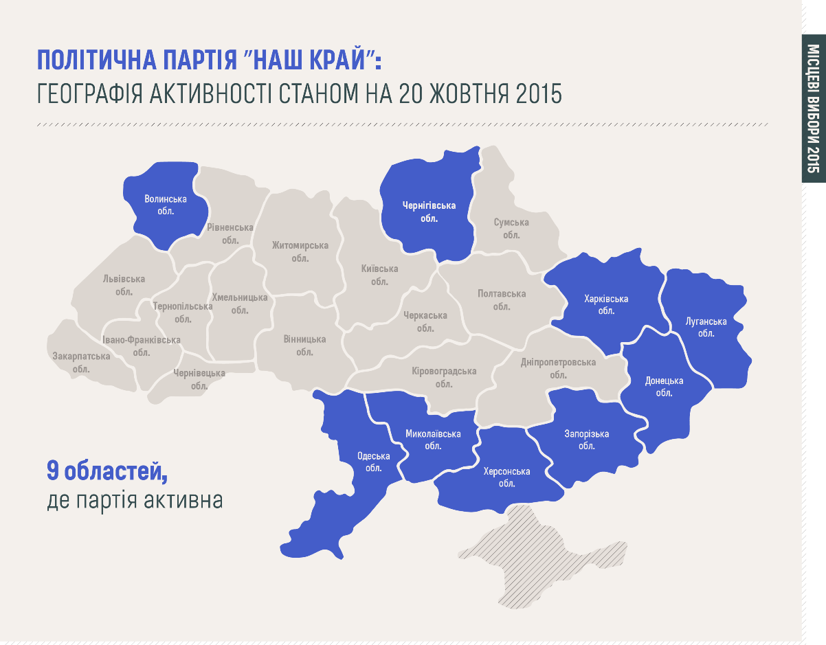 0 opora 4-nash-kraj