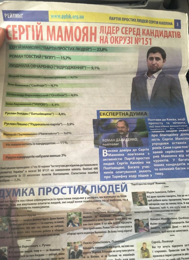 22 06 analiz actyvnosti kandydativ za tyzhdenphoto10