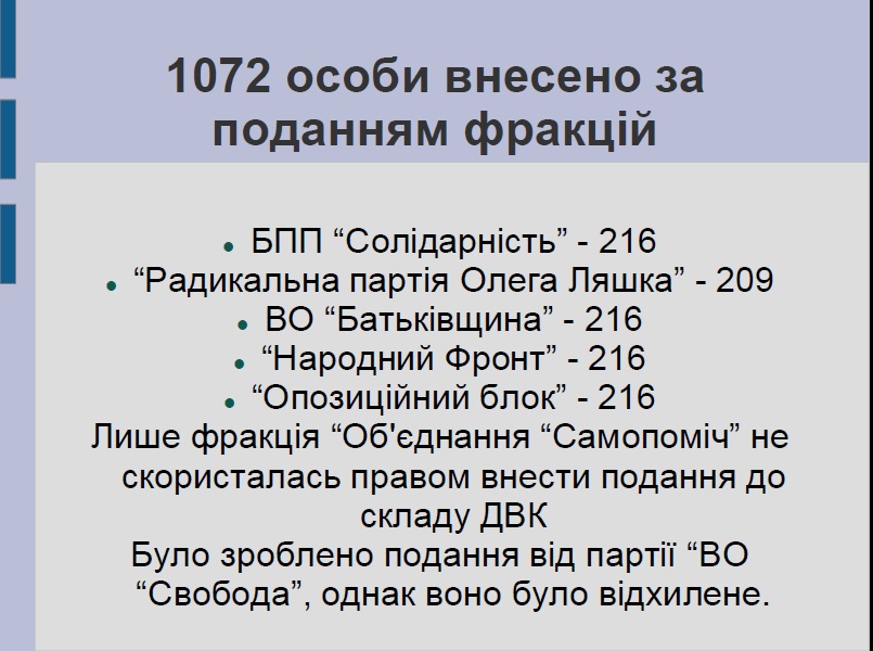 8 07 Poltavschina analiz dvk v vo 151photo3