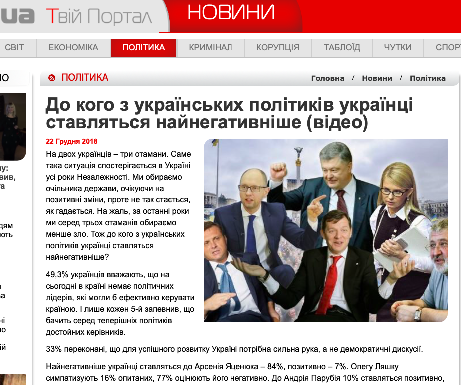 28.12.2018 News Volyn reitingi 5