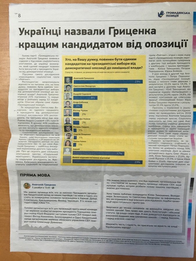 28.12.2018 News Volyn reitingi 8