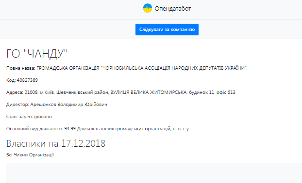 29.12 Zhytomyr Areshonkov opendatabot