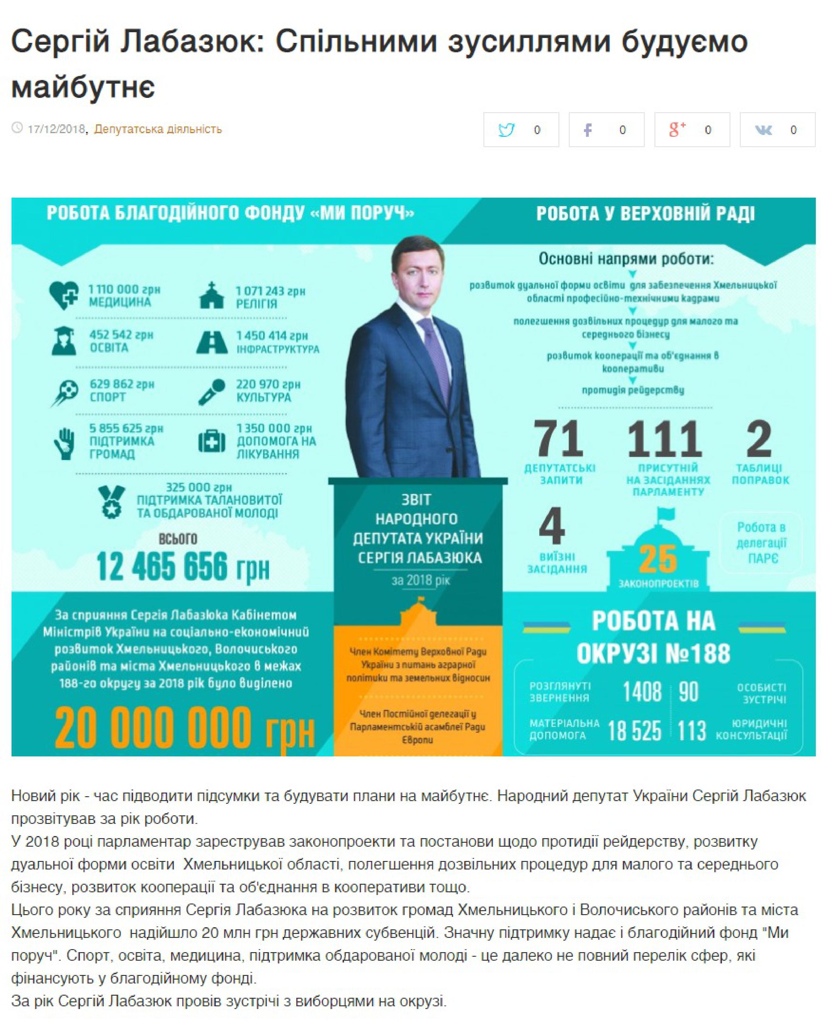 Labaziuk subventcii 25.12.2018