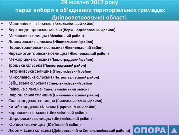 News Dnipropetrovska 25.10.2017 1