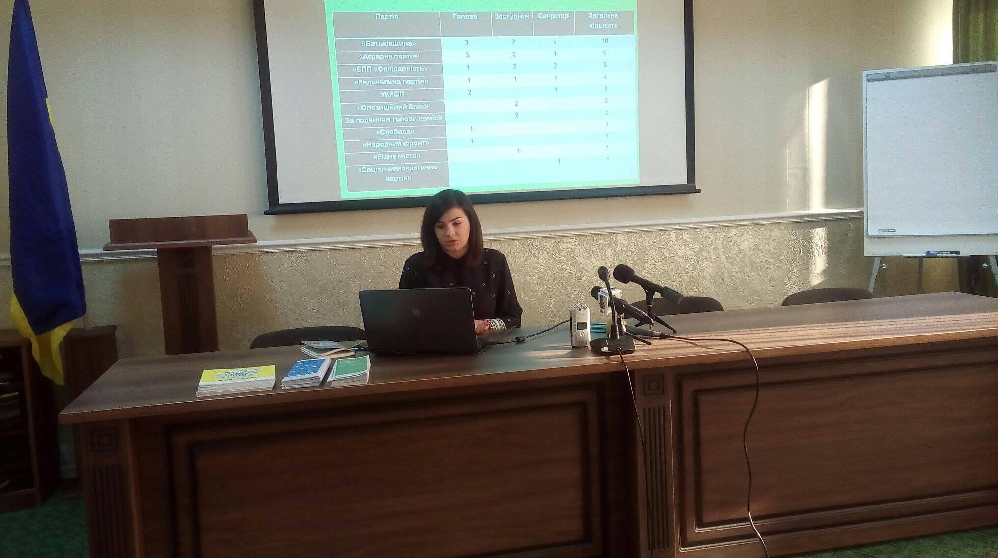 News Poltavska presuha 1