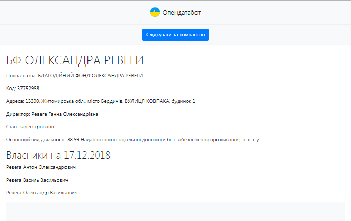 09.01 Zhytomyr Revega Fond opendatabot