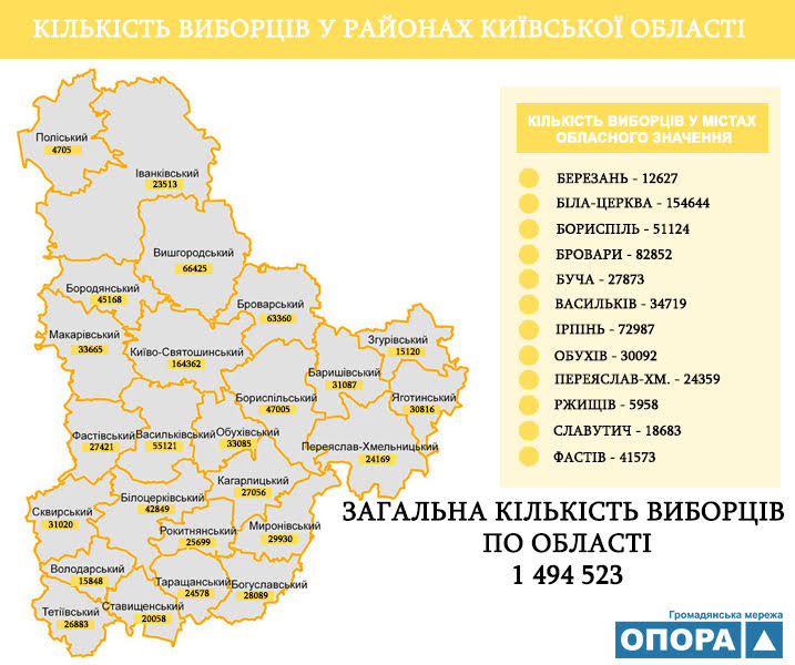 20 01 19 kilkist vyborciv infografika Kyivska