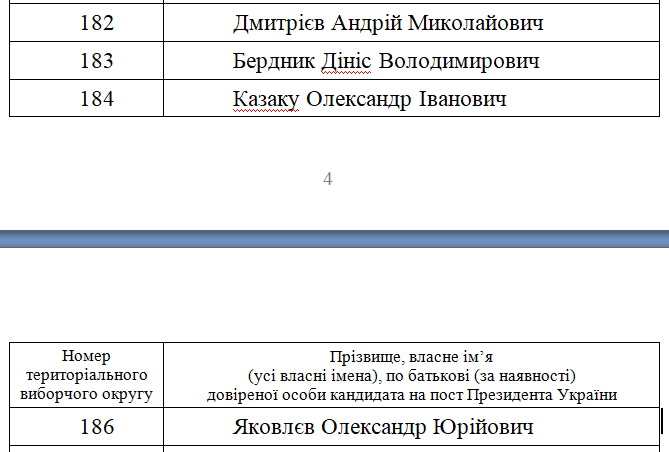 21 01 2018 Khersonshina dovireni osobi2