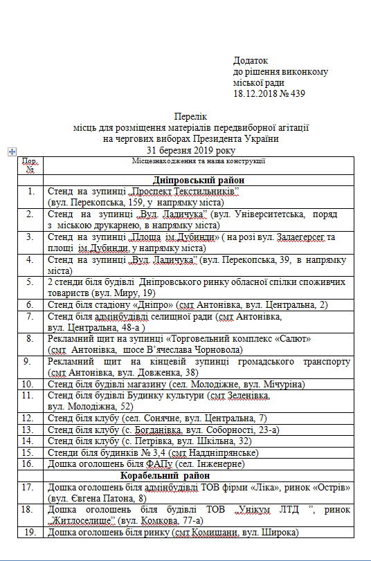 23 01 2019 Kherson mesta agitacii 2