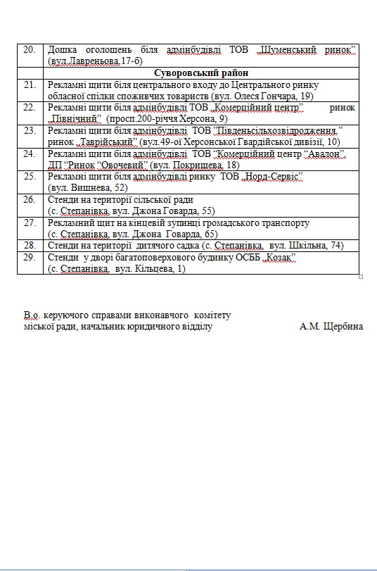 23 01 2019 Kherson mesta agitacii 3