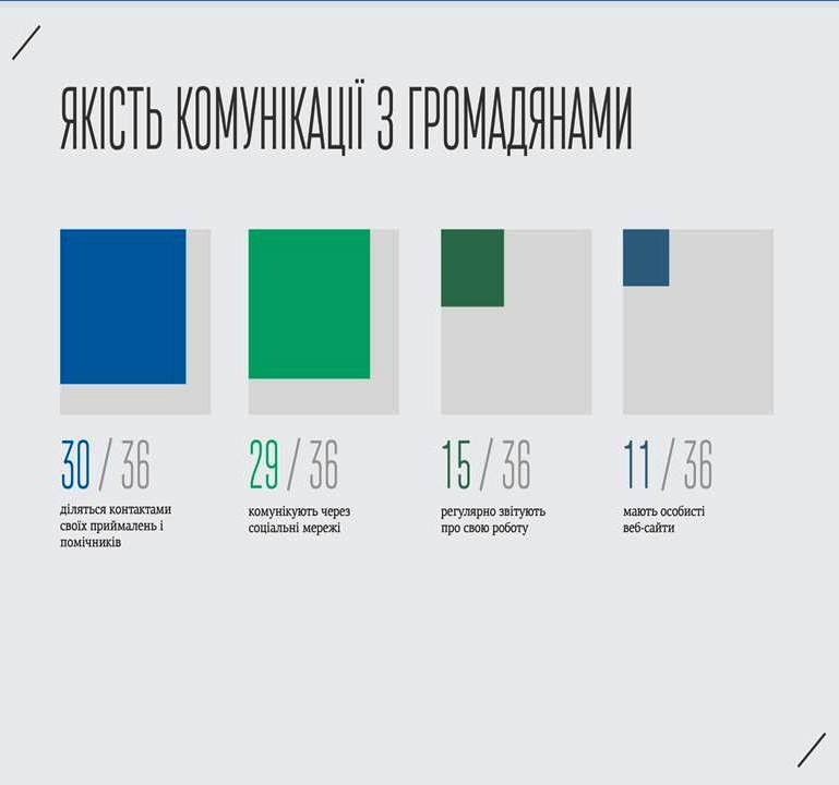 0 pivroku-rady-2015-11.2