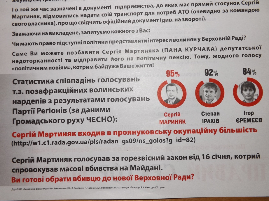 10 lystivky pravyj sektor 2