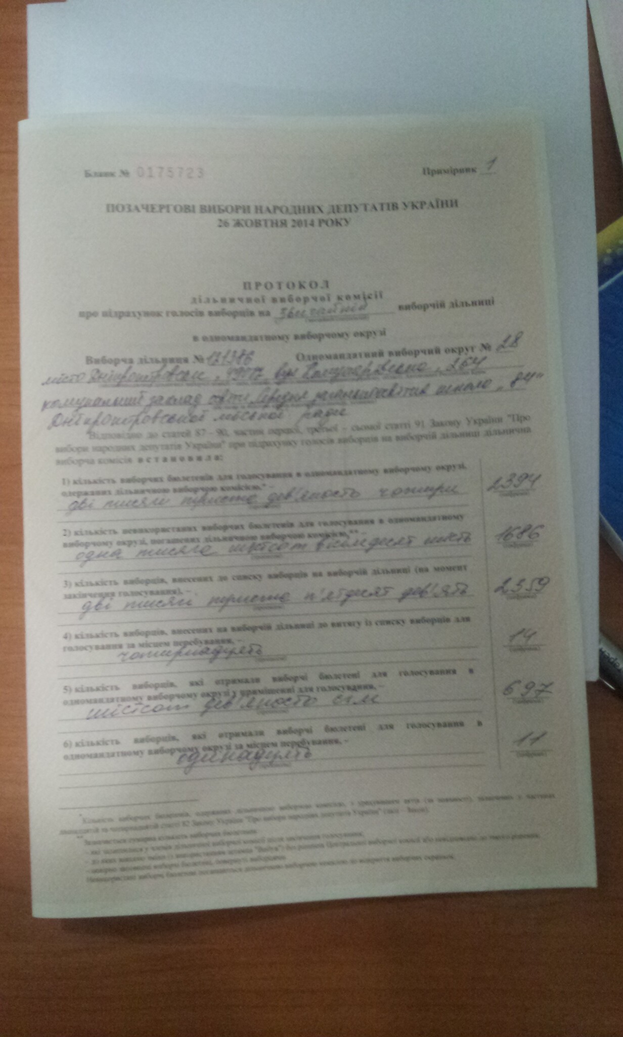 Dnipr OVK 28 Titushki jurnalisti 2