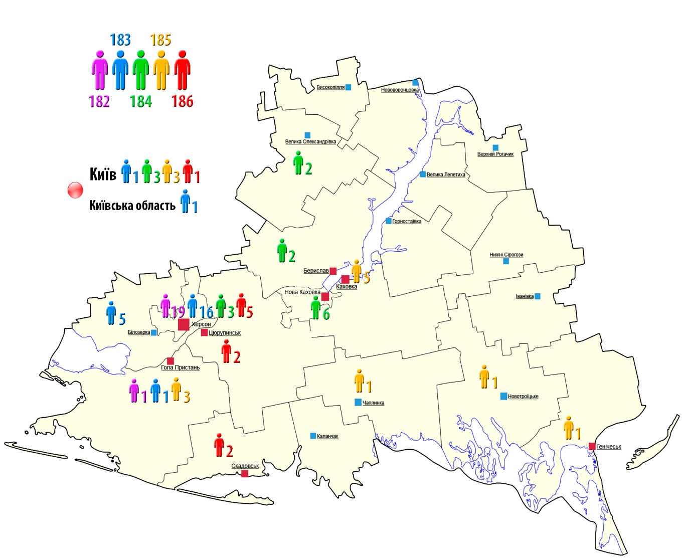 Kherson portret kandydata