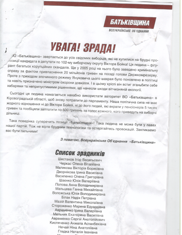 Kirov Zayava do milicii