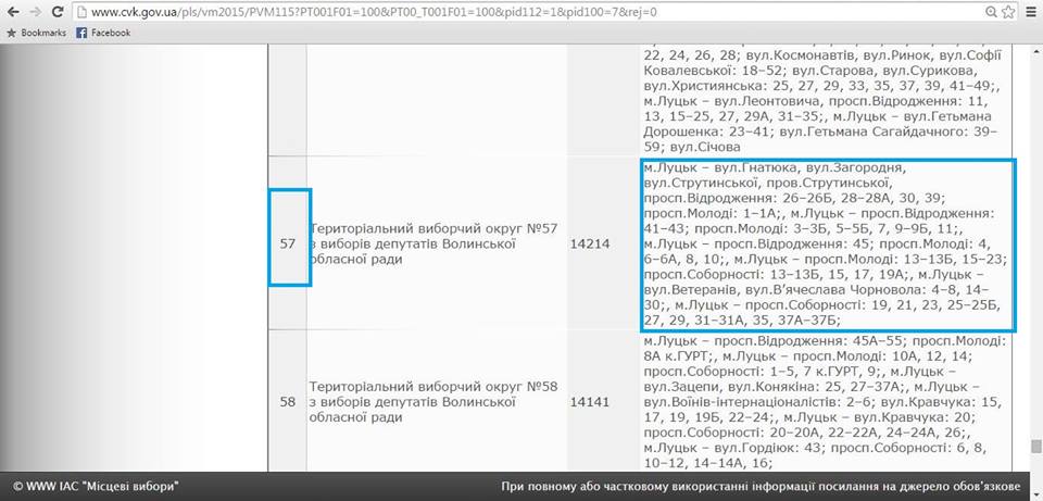 Skrin z saytu CVK okrugiv u misti Lutsk