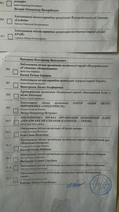 0 vinnitsa byuleten velyki literu