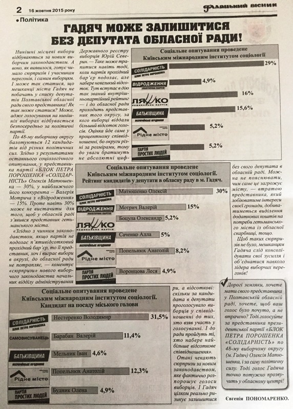 22.10.15 POltava Nespravgnya sociologiya 2