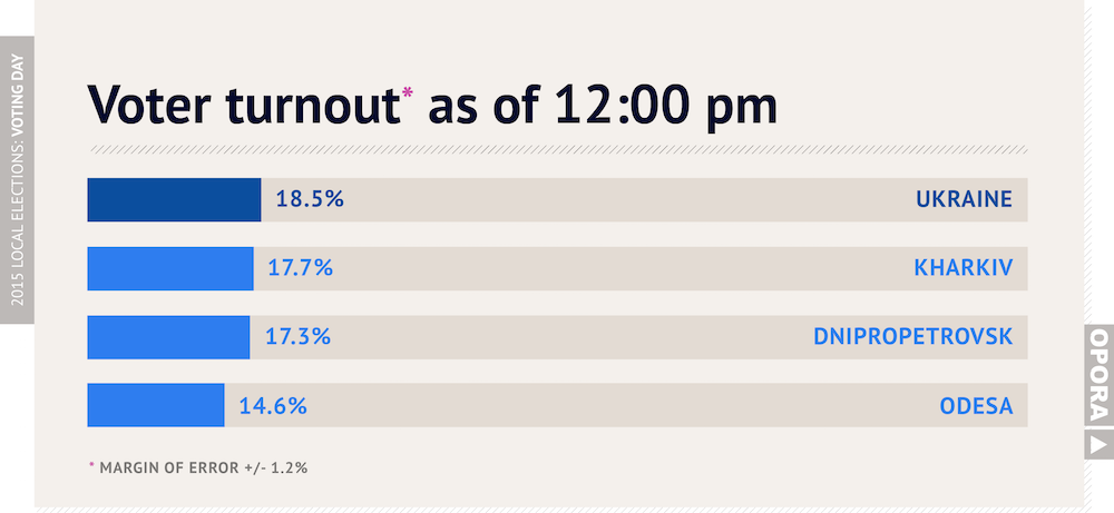 25.10 nationwide-7-en