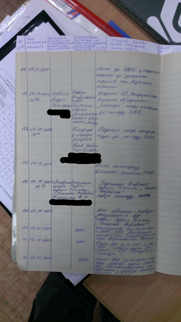 news 15.10.2014 Dnipr chergovist reestratsii podan1