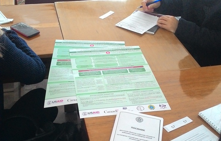 Ternopil trening TVK2