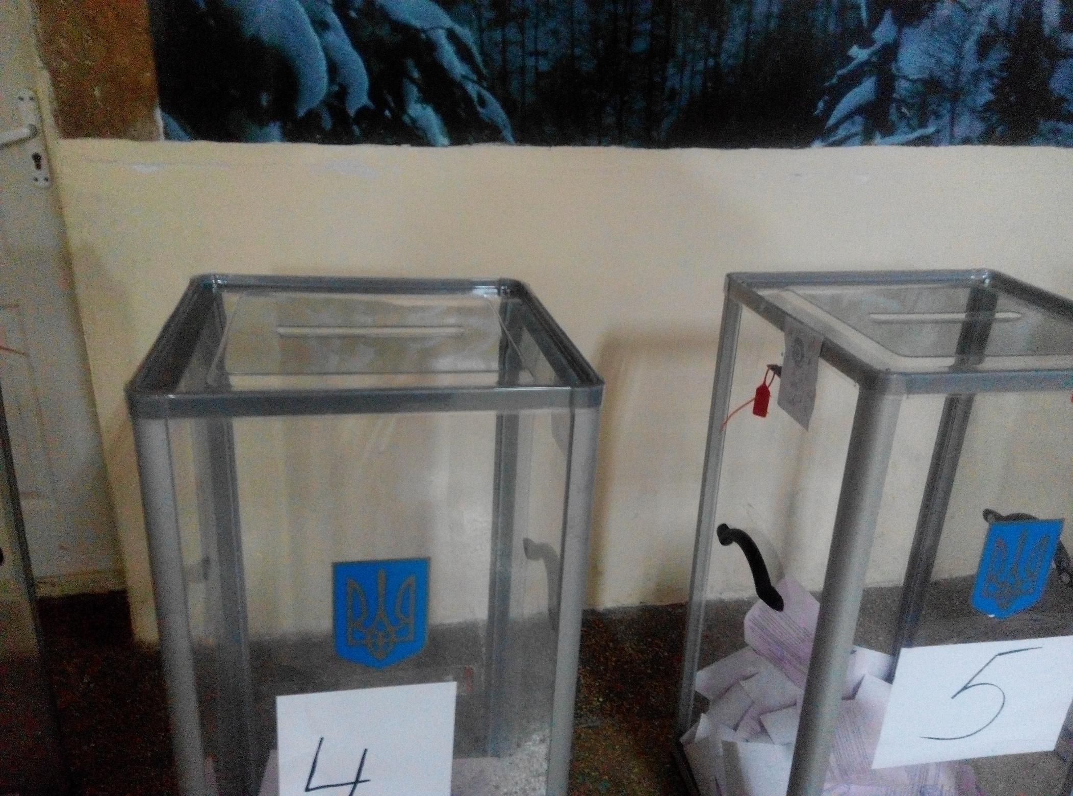 15 11 foto 2 opechatani skrynky SM