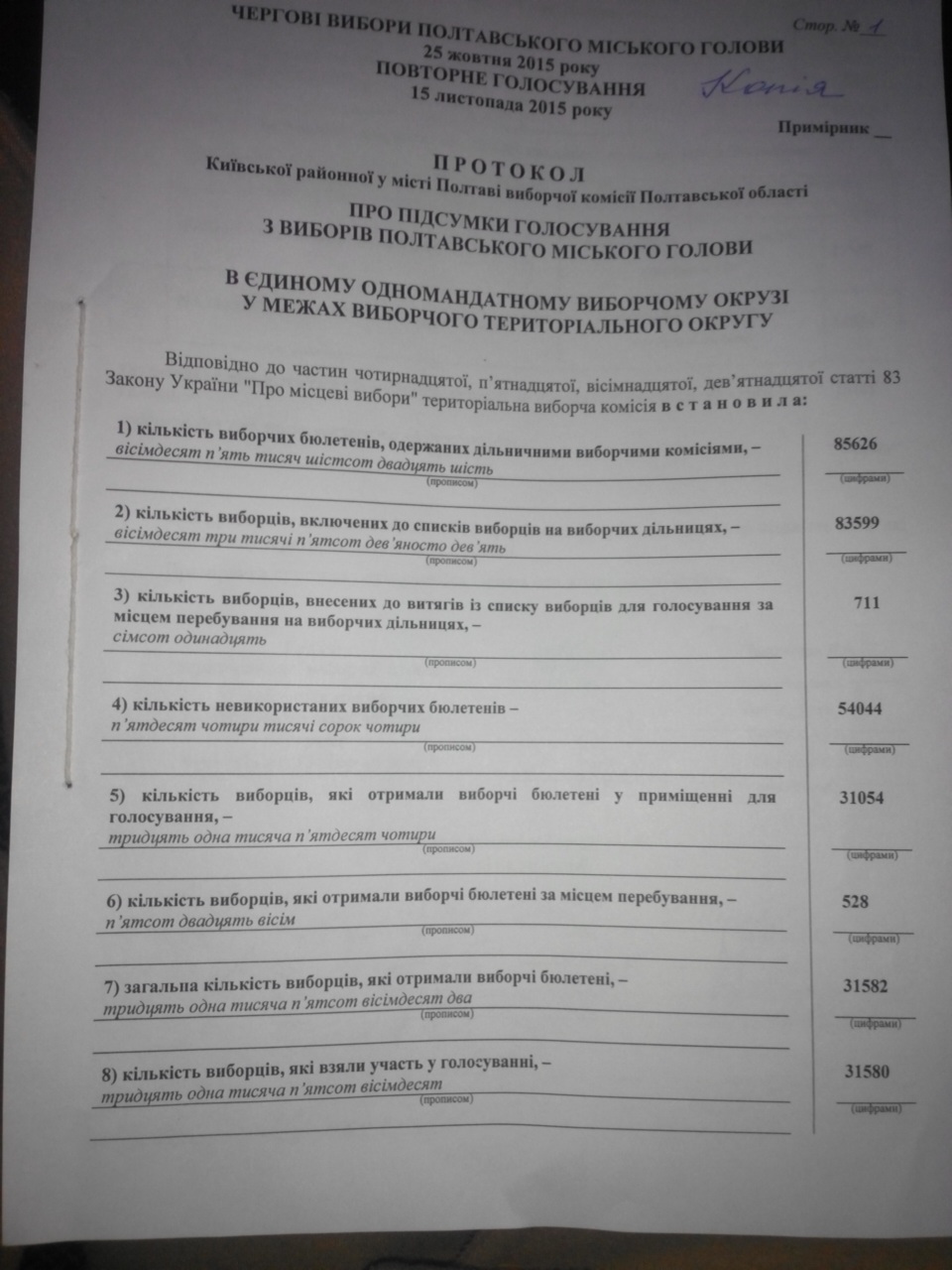 POltava Kievska TVK rezultat2