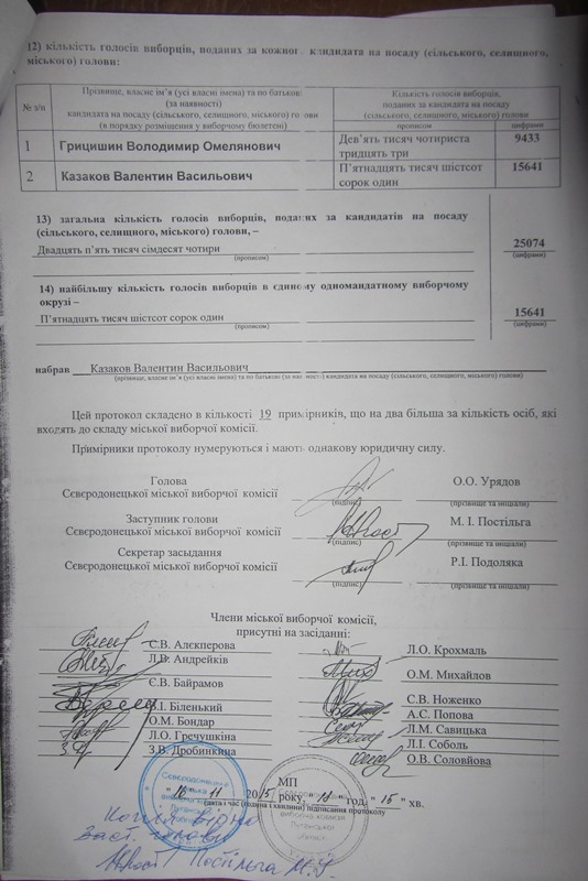 Scan protokola Severodoneck