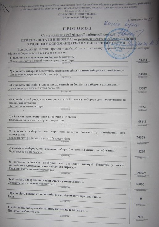 Scan protokola Severodoneck 1